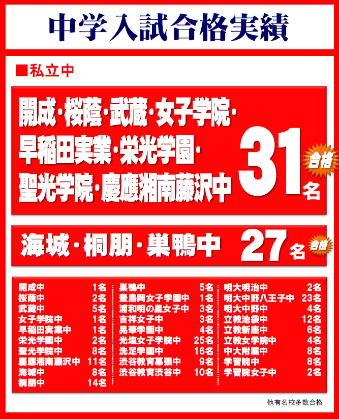 %e7%a7%81%e7%ab%8b%e4%b8%ad1