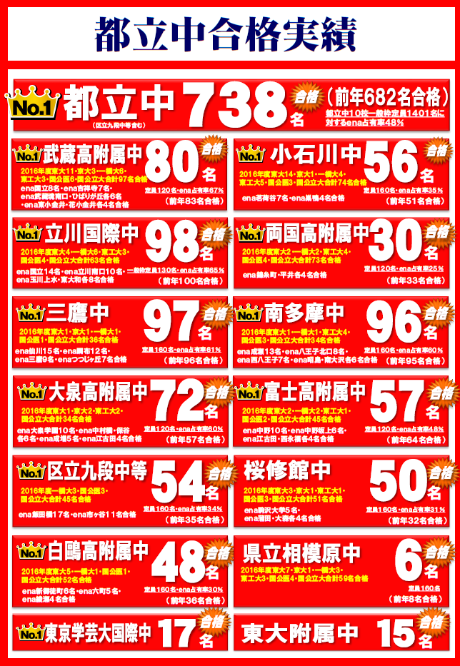 %e9%83%bd%e7%ab%8b%e4%b8%ad