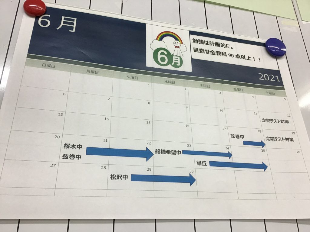Ena小中 都心地区 経堂の今日どう きてます 定期テストが