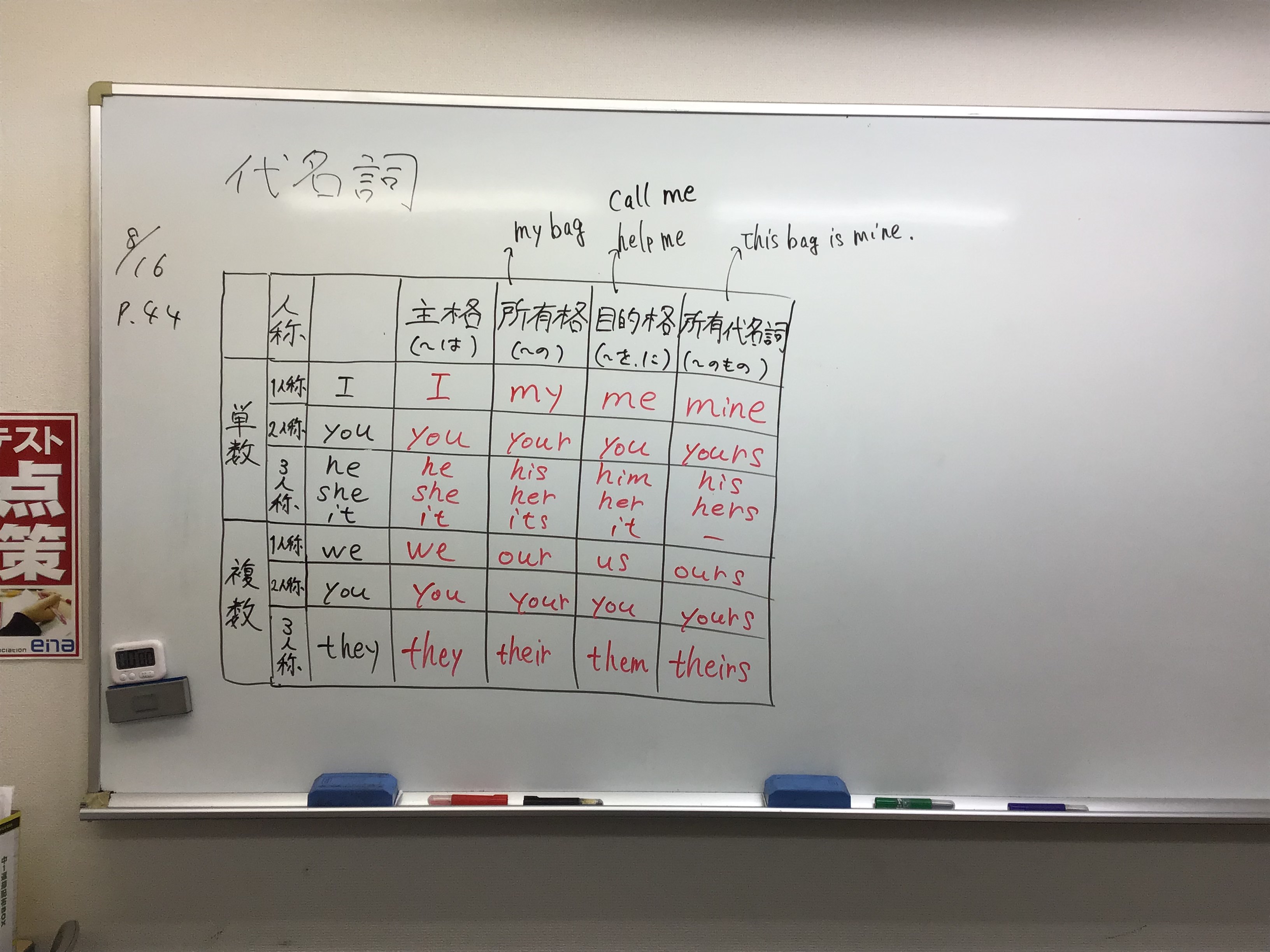 Ena小中 都心地区 経堂の今日どう 中学１年生 ２学期から勝負