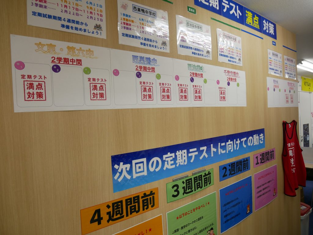 Ena小中 都心地区 目白通信 長月 1 気が付けば