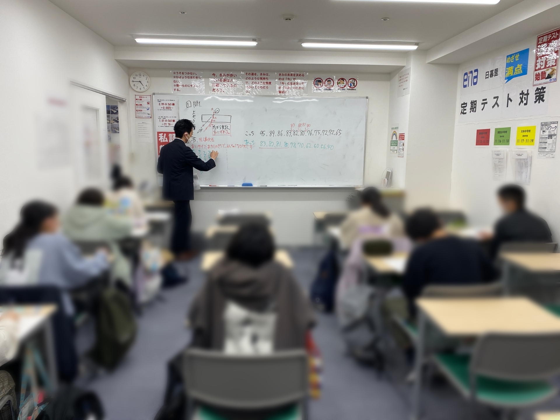 Ena小中 都心地区 Ena西新井