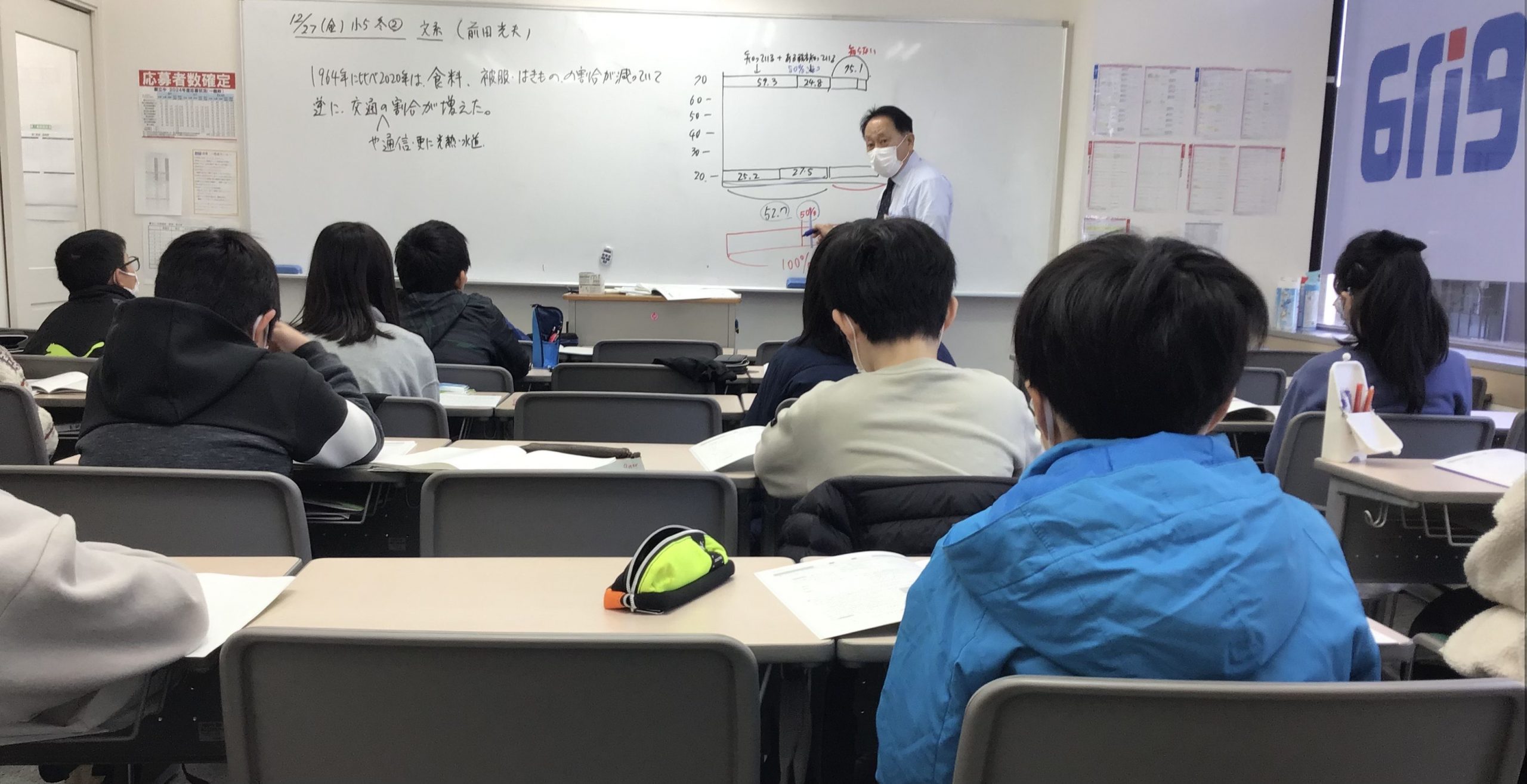 ＃1681【ena成増】冬講1229