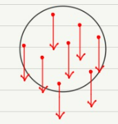 ena下北沢(^^♪3/11（火）
