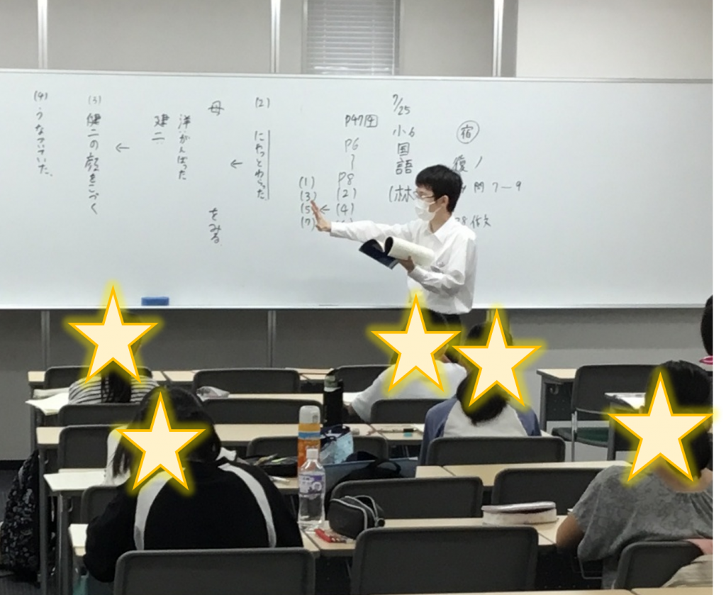 夏を乗り越えろ！小学6年生【夏期講習1期】