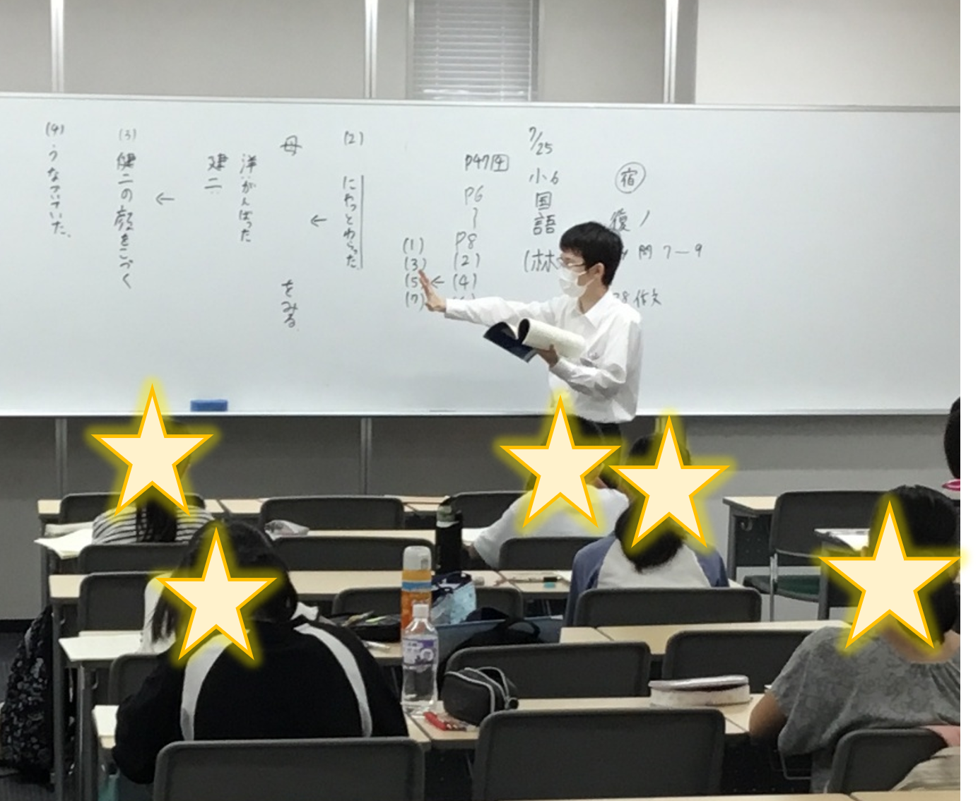 ena　小6 　パースペクティブ　夏期講習用 ena小6テキスト都立中受験 夏期講習 夏期合宿 春夏冬上下巻セット 本