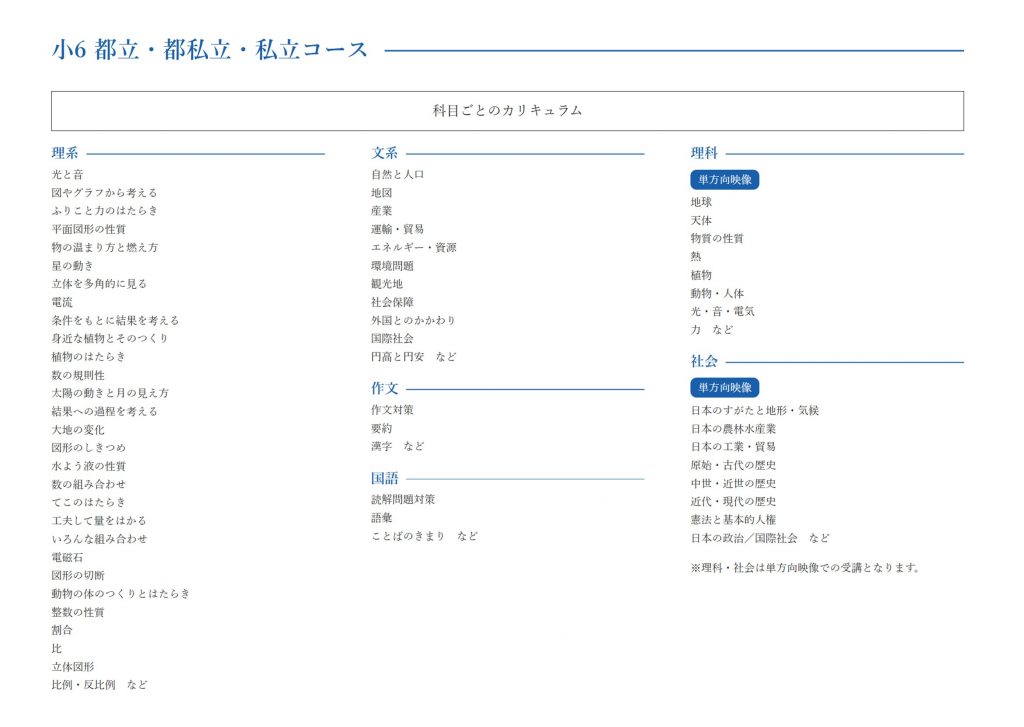 2025.07.04小岩通信Part2。夏期講習会のご案内（小学6年生