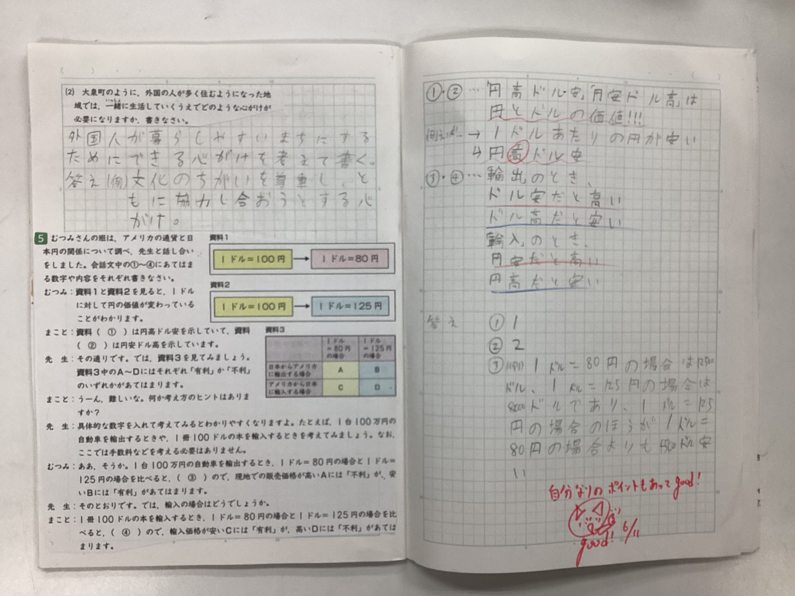 小6の復習ノート】 | 公式・進学塾のena｜中学・高校受験を中心