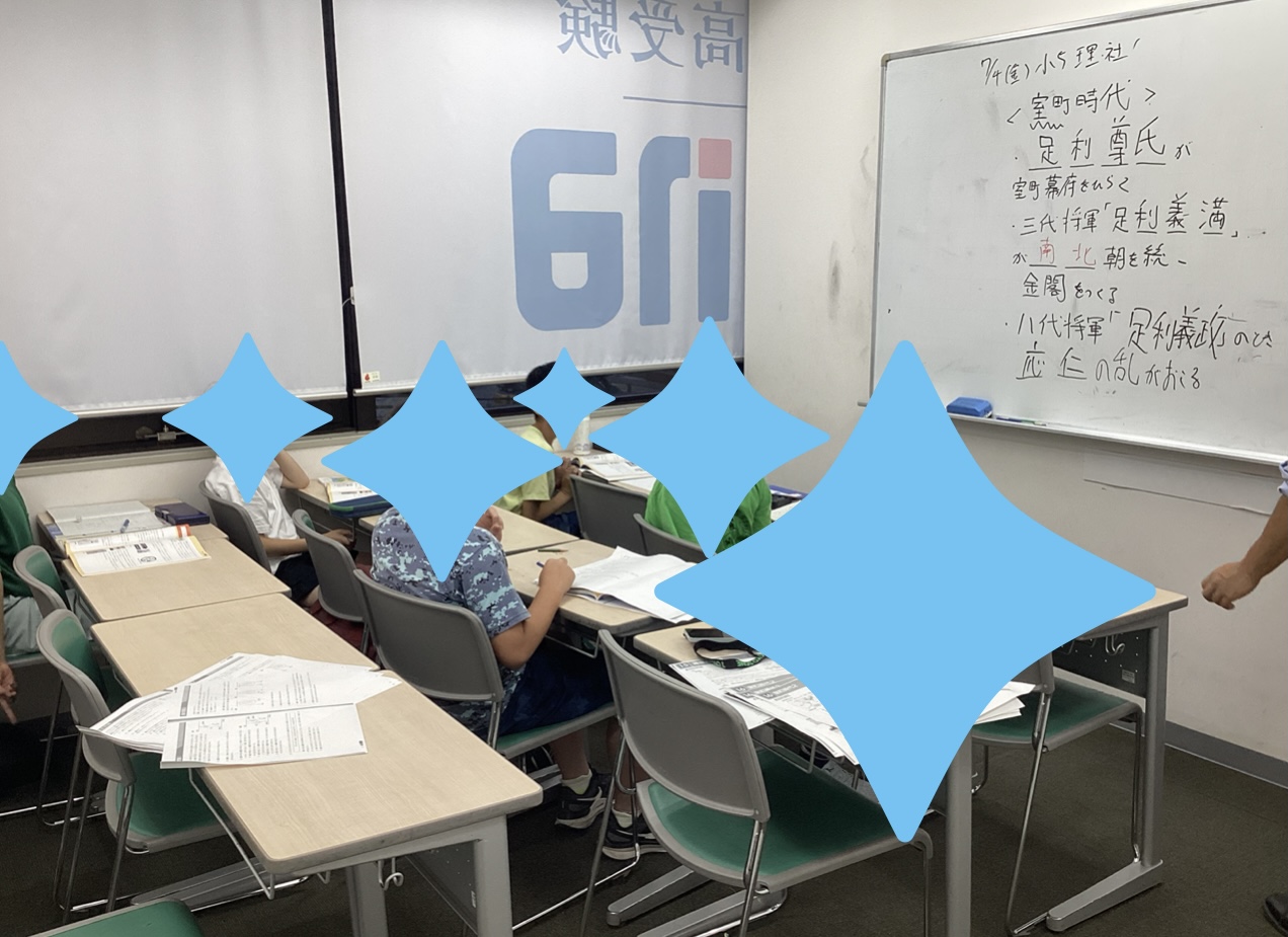 ena小5小6都立中受験　2019　フルセット ena 小5 都立中適性検査模試 2022年6月成績表 学校別合格判定