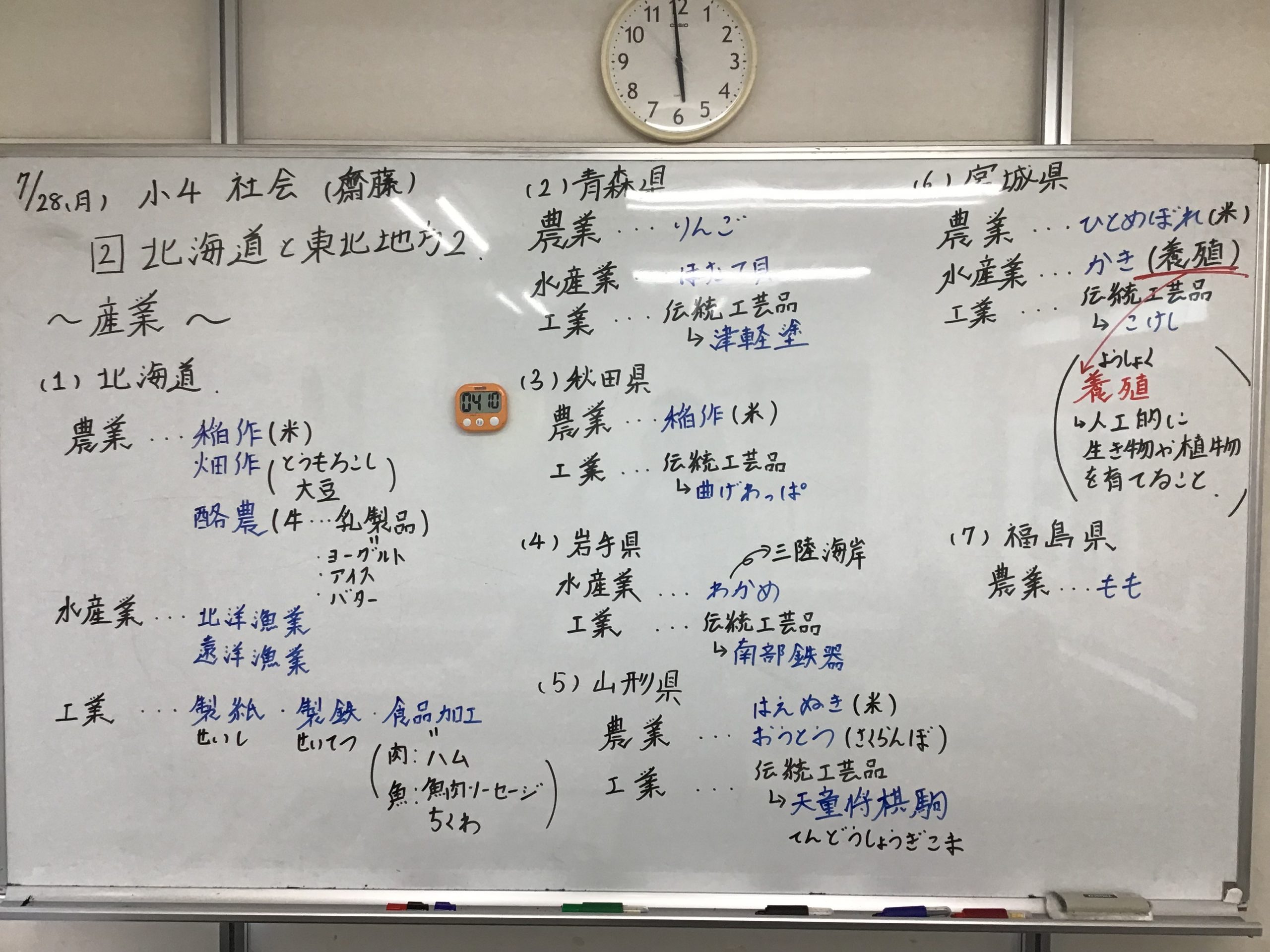 医系化学 夏期講習 資料セット 21odeUzLZpL._UF894,1000_QL80_.jpg