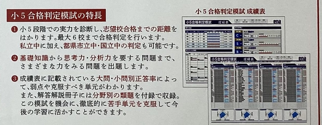 小4、5合格判定模試のご案内