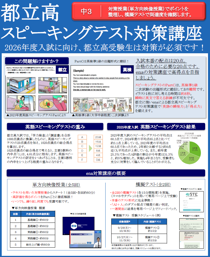 スピーキングテスト対策講座