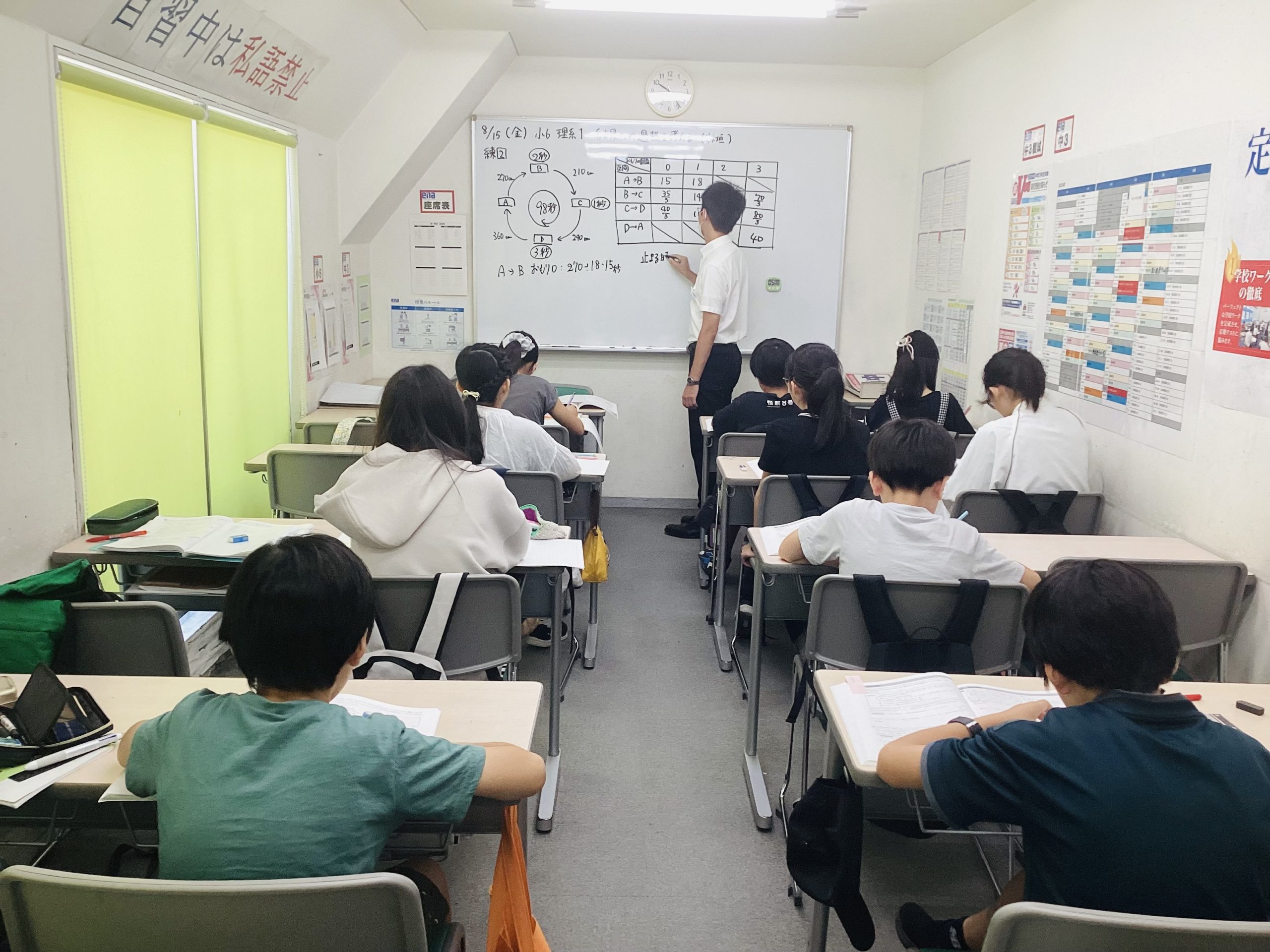 ena　小5　パースペクティブ　夏期講習用 ena 小5 パースペクティブ 夏期講習用 再入荷！】 ena 小5