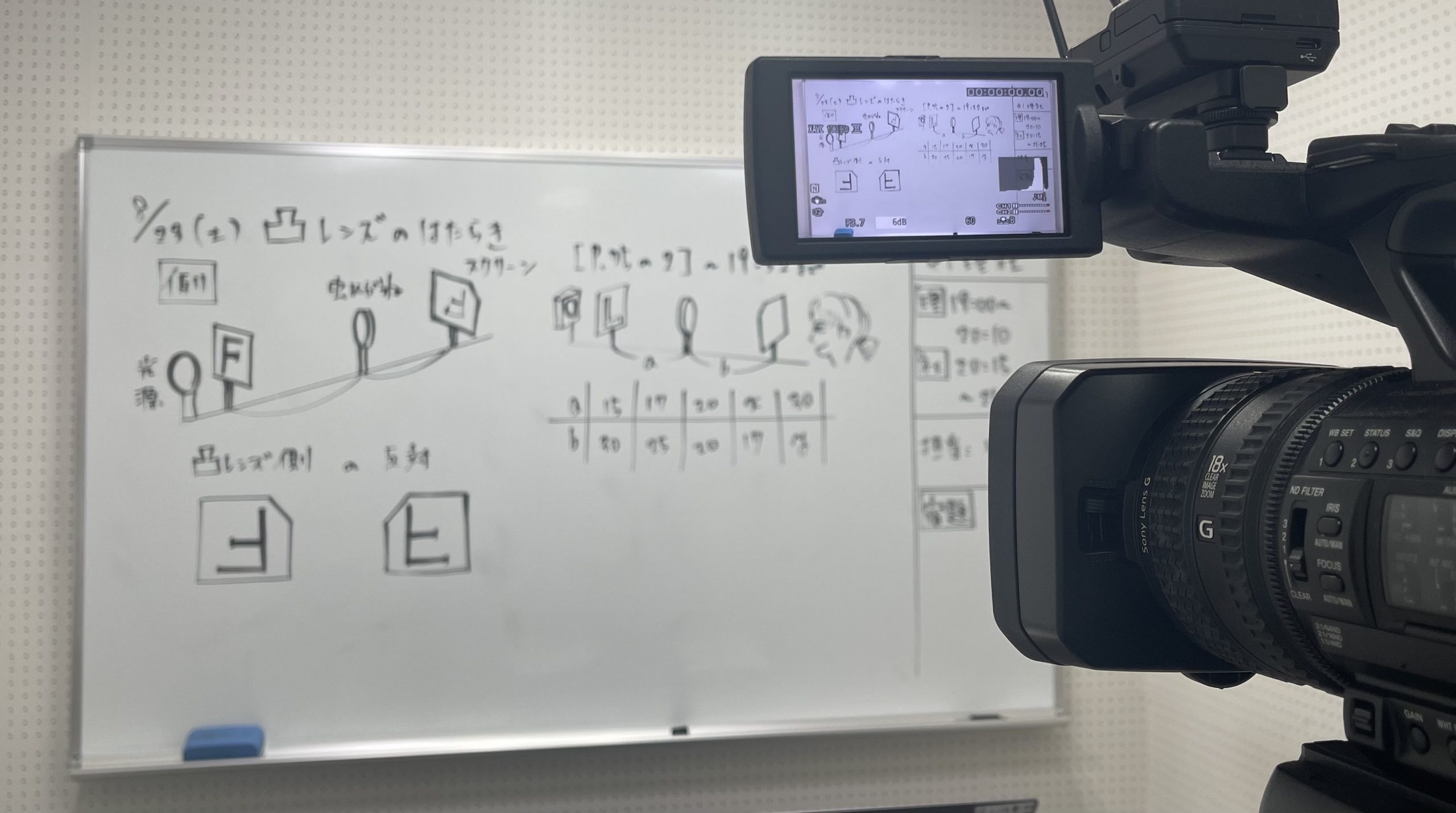【夏期中1・2理社ライブ映像授業最終日】enaオンラインclass通信#1676