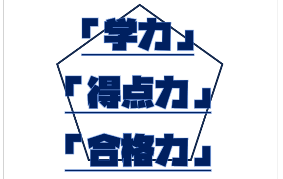 【enaオンラインclassの受験生達へ】enaオンラインclass通信#1667
