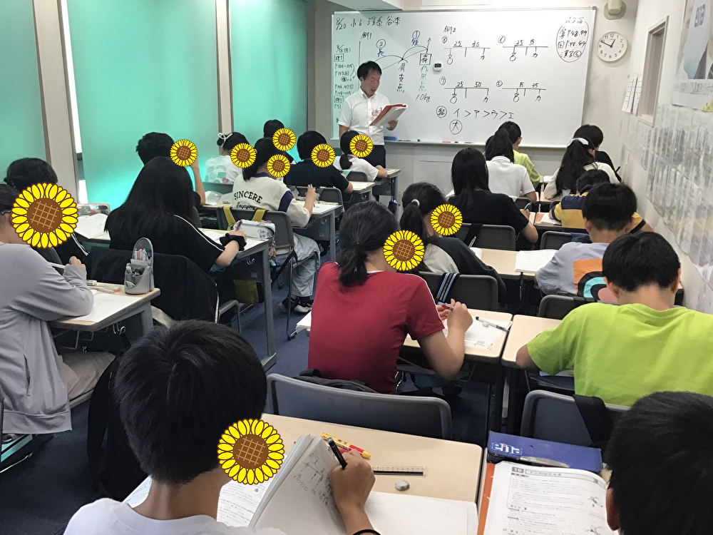 清澄通信0820～0824【校舎での夏期講習は最終週！　Ⅵ期宿題】