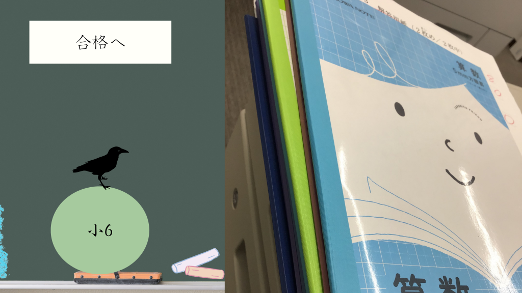 【気合の入った過去問演習】