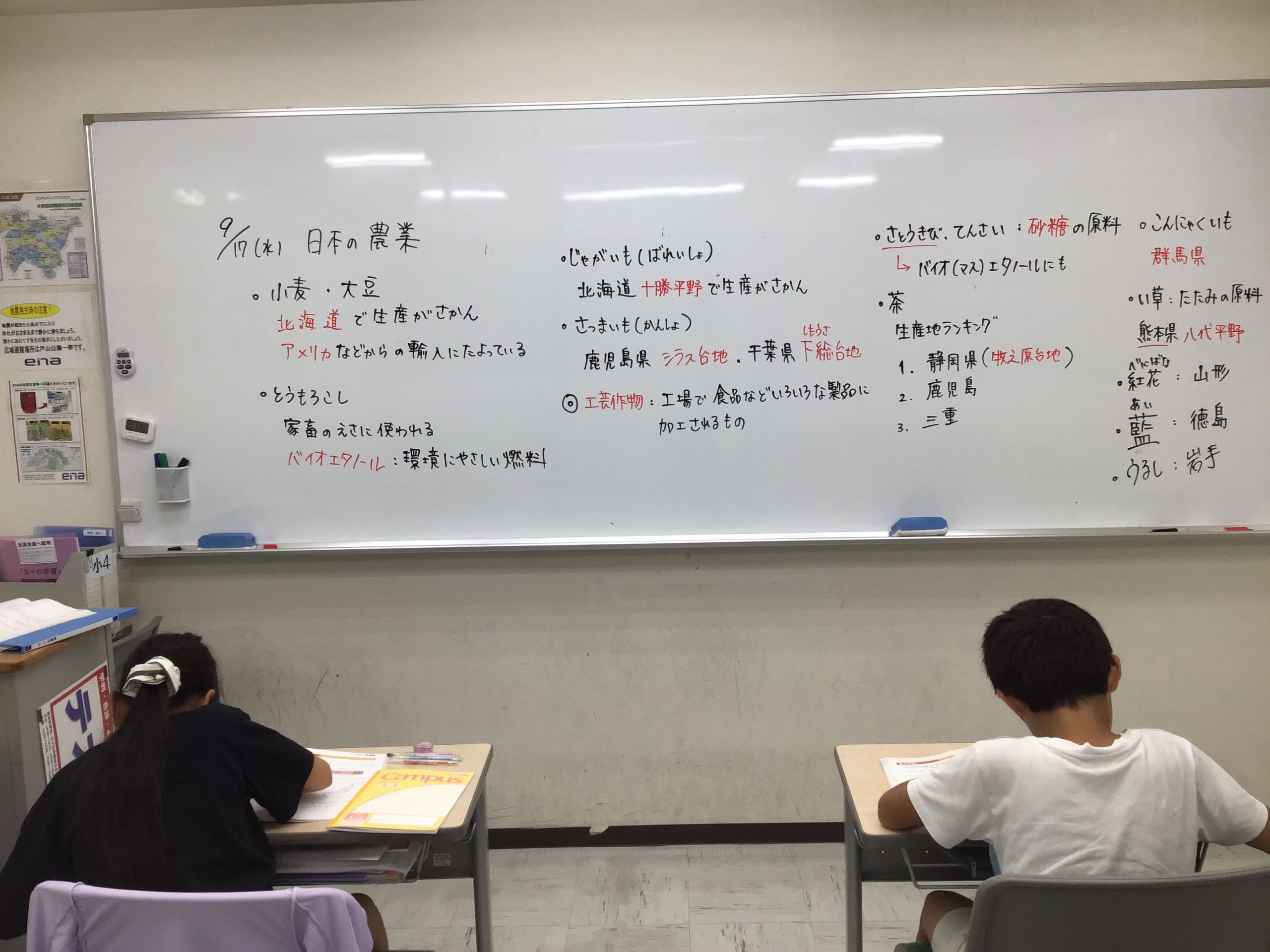 復習ってどうやってやる？