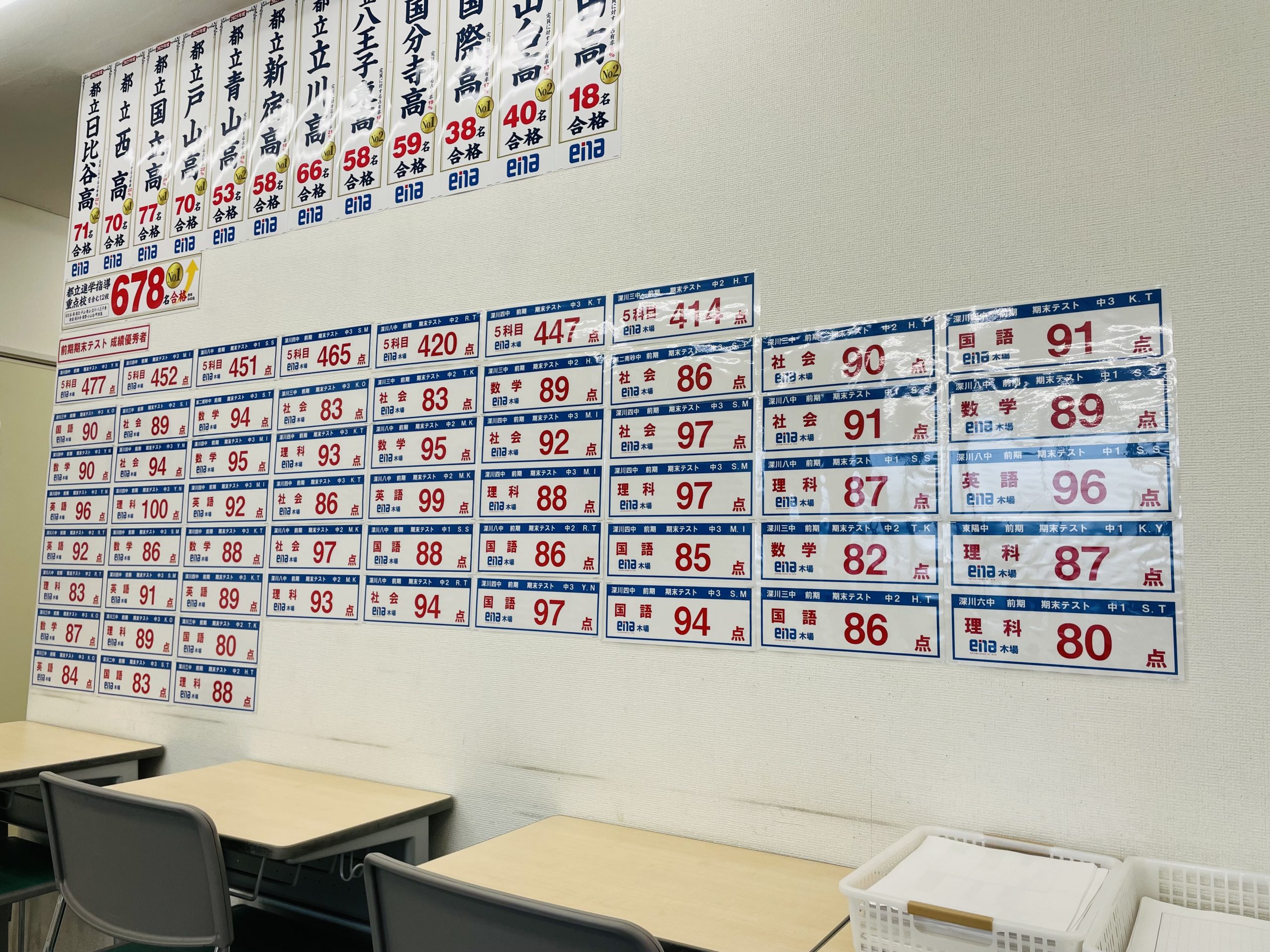 【ena木場】後期期末テスト成績優秀者【９月２４日】