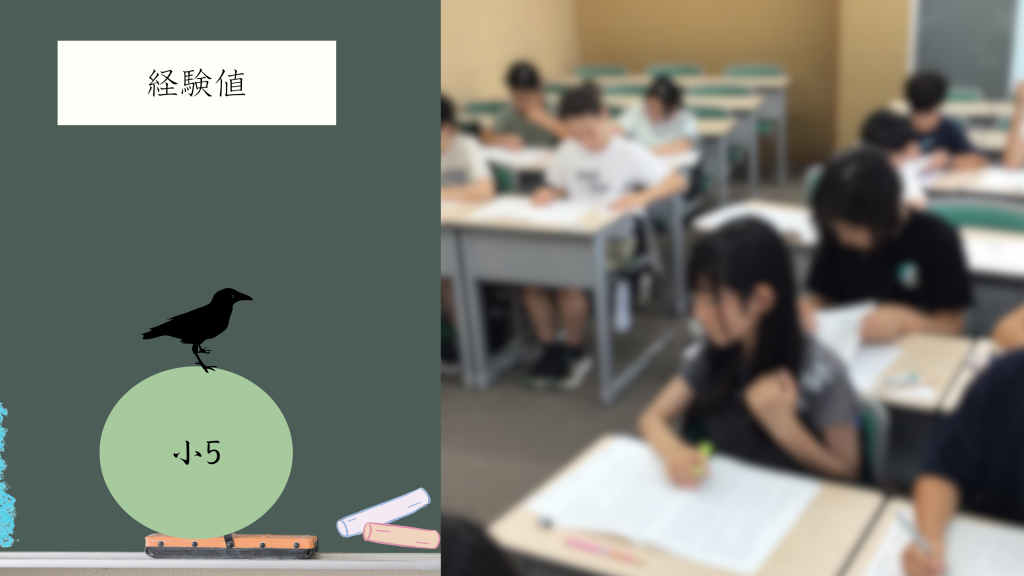 【小5日特】