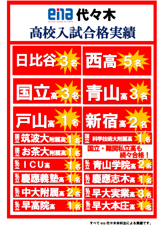 中学部 最高水準コース選抜テスト・説明会のご案内