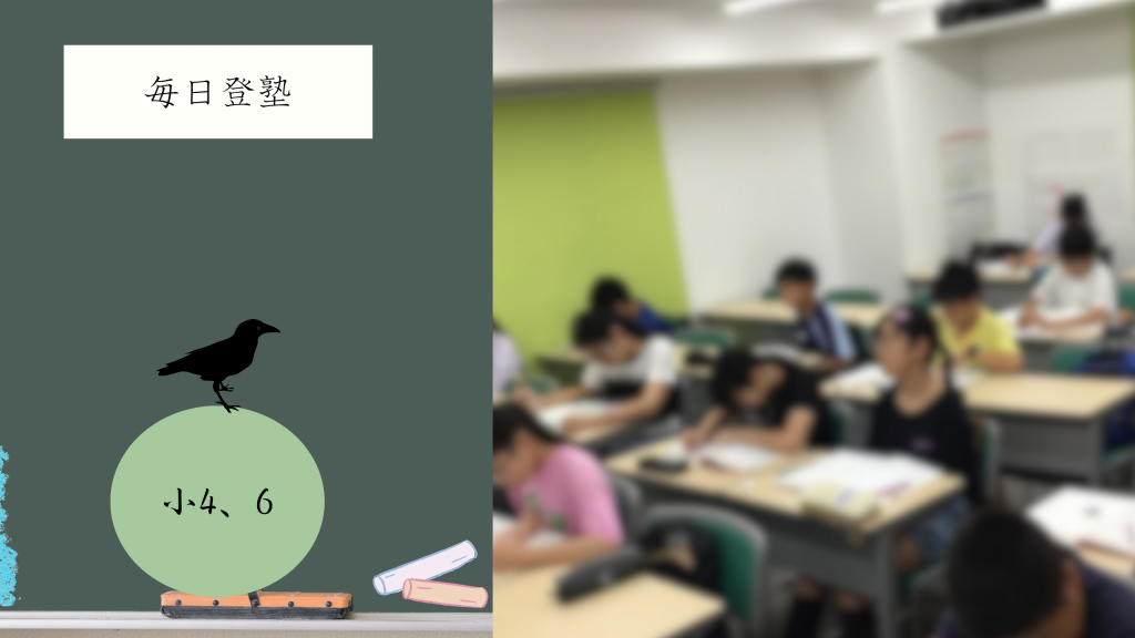 【毎日登塾スタート 受検(受験)学年】