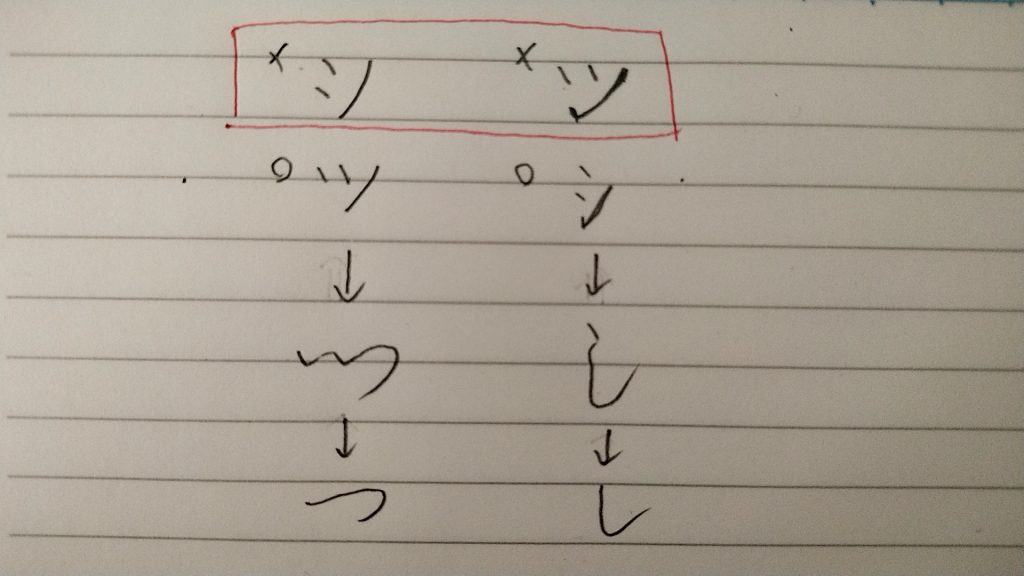 ena下北沢(^^♪10/15（水）