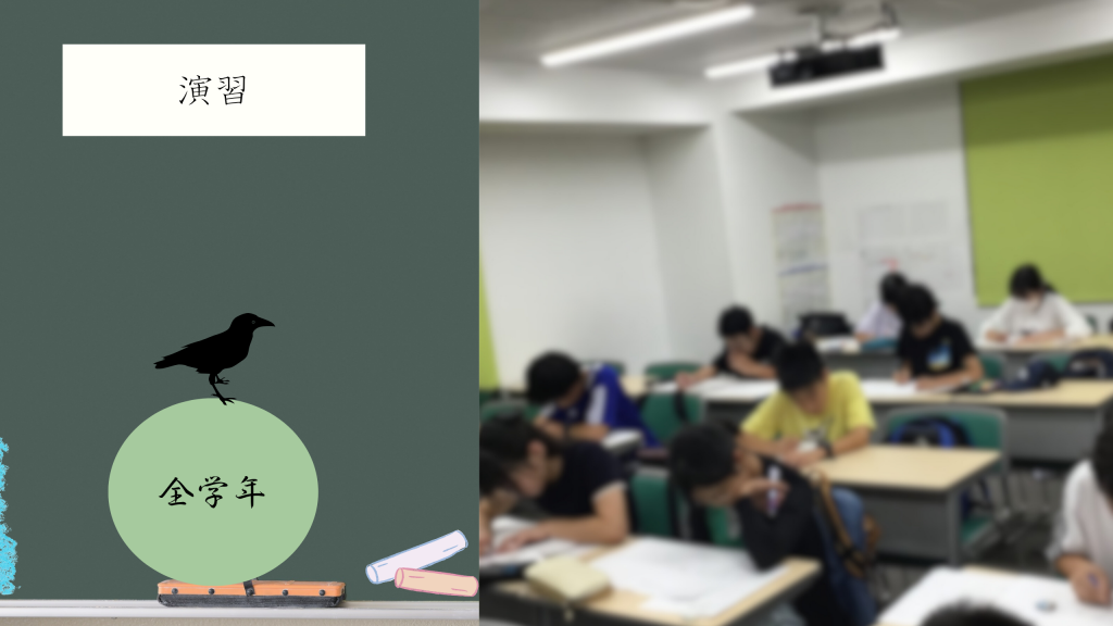 【本日の様子】