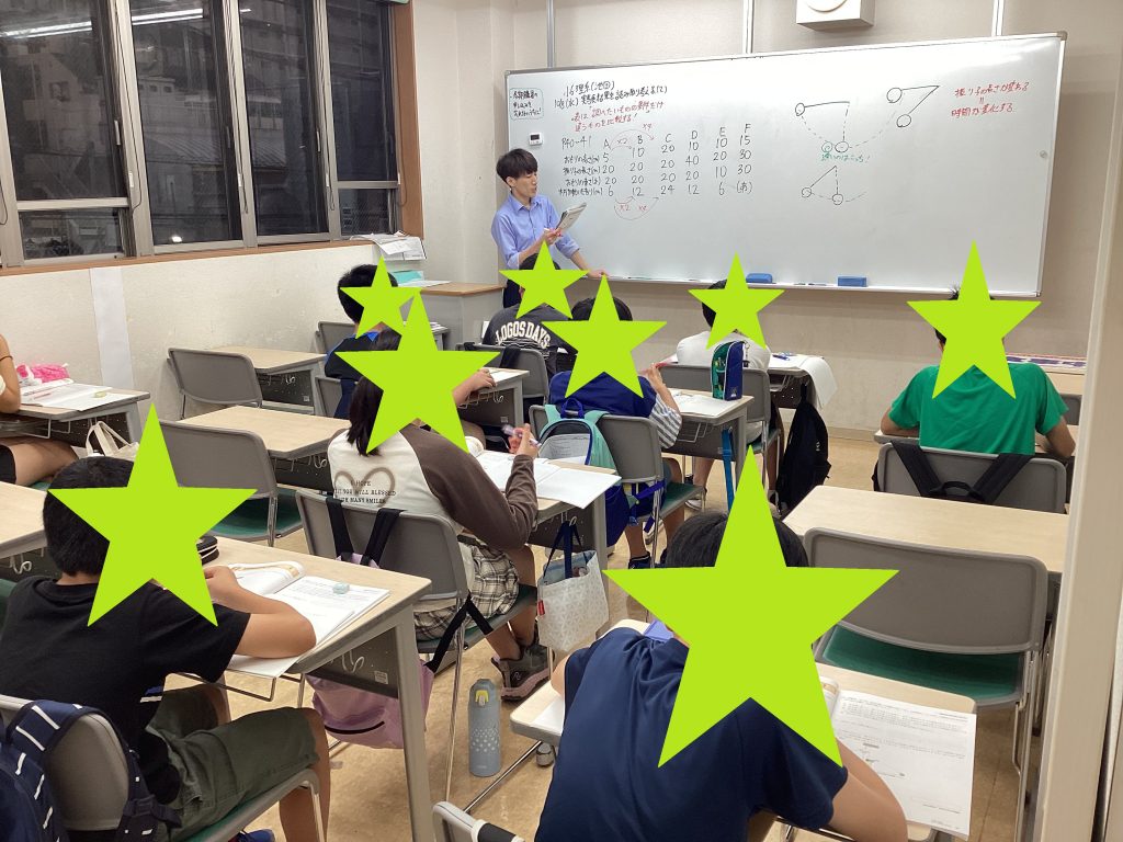 船堀の日常＃２