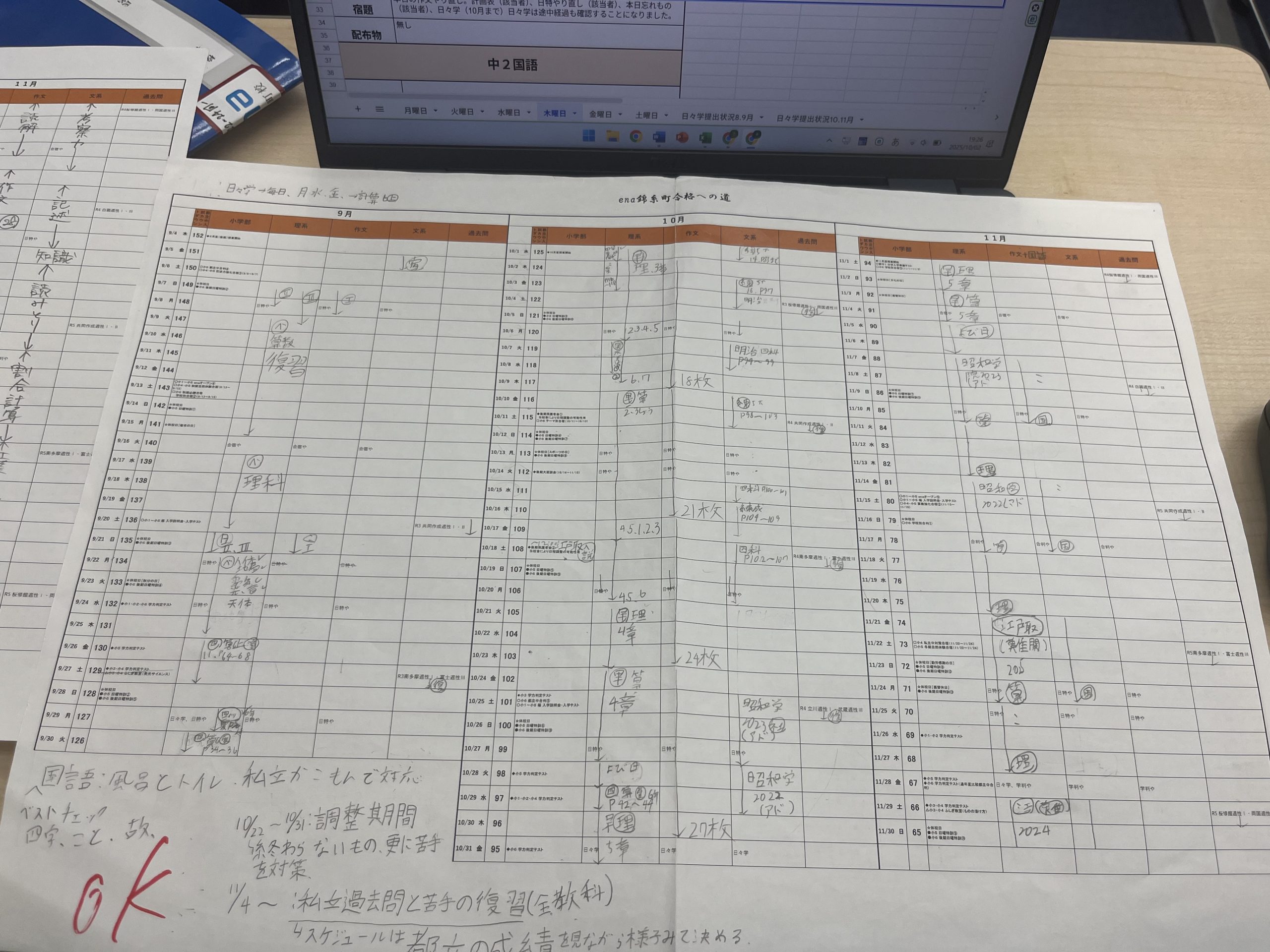 計画を立て、点検する@ena錦糸町