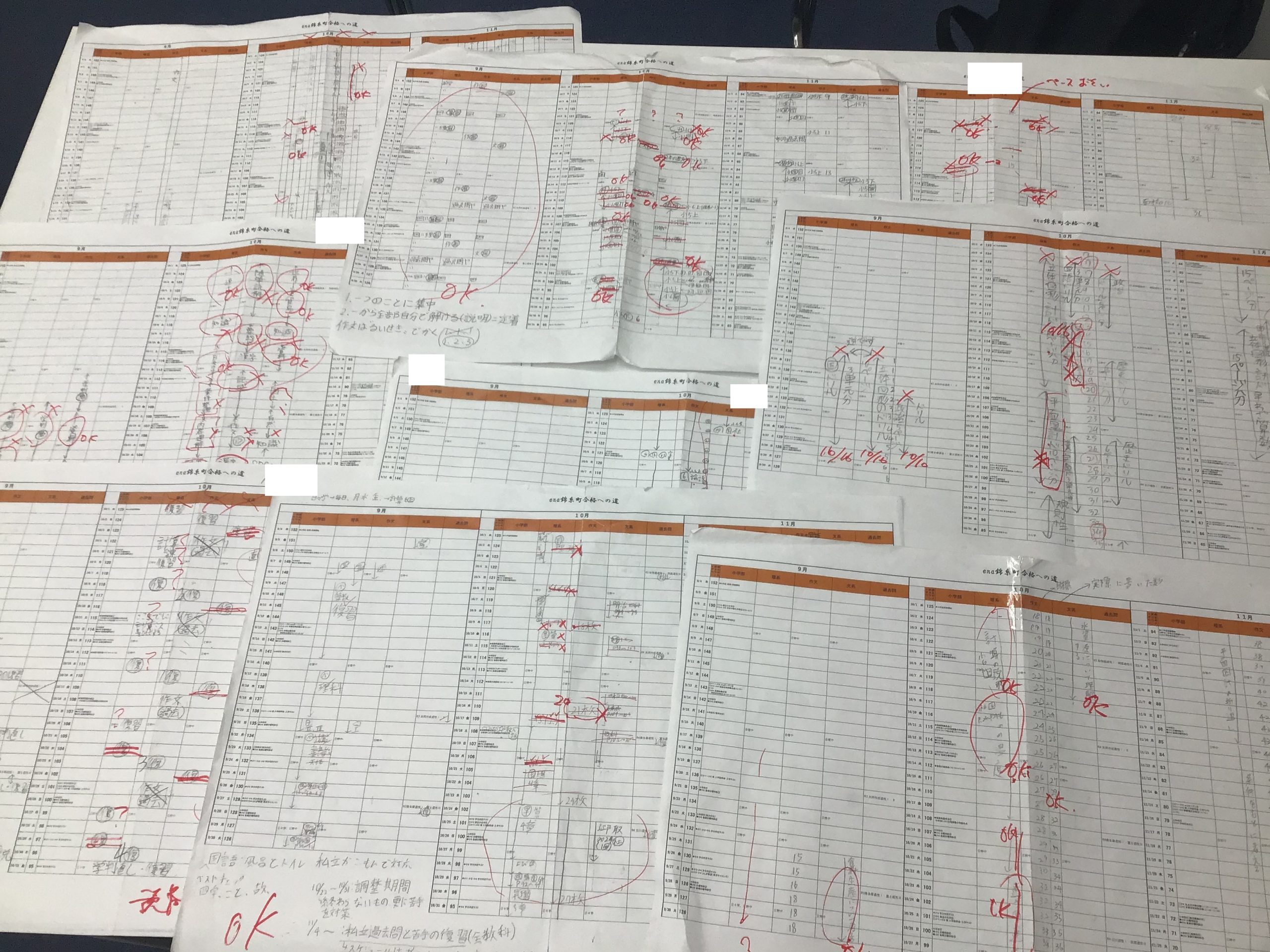 得点アップのための計画と点検@ena錦糸町