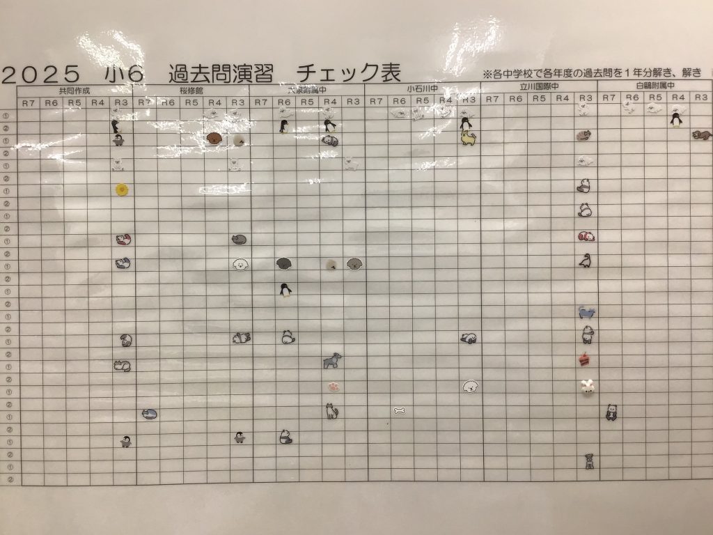 受験生たちよ、心を燃やせ！