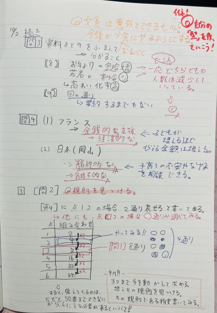 復習ノートの内容【東向島通信＃412】