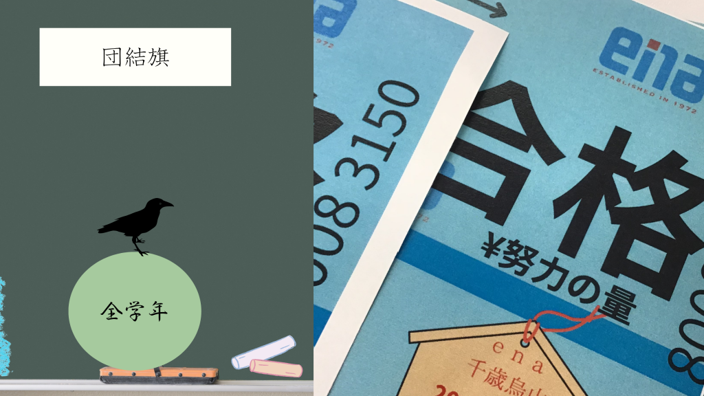 【埼玉入試まで１００日を切る。団結旗】