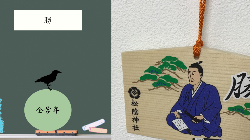 【勝つために】