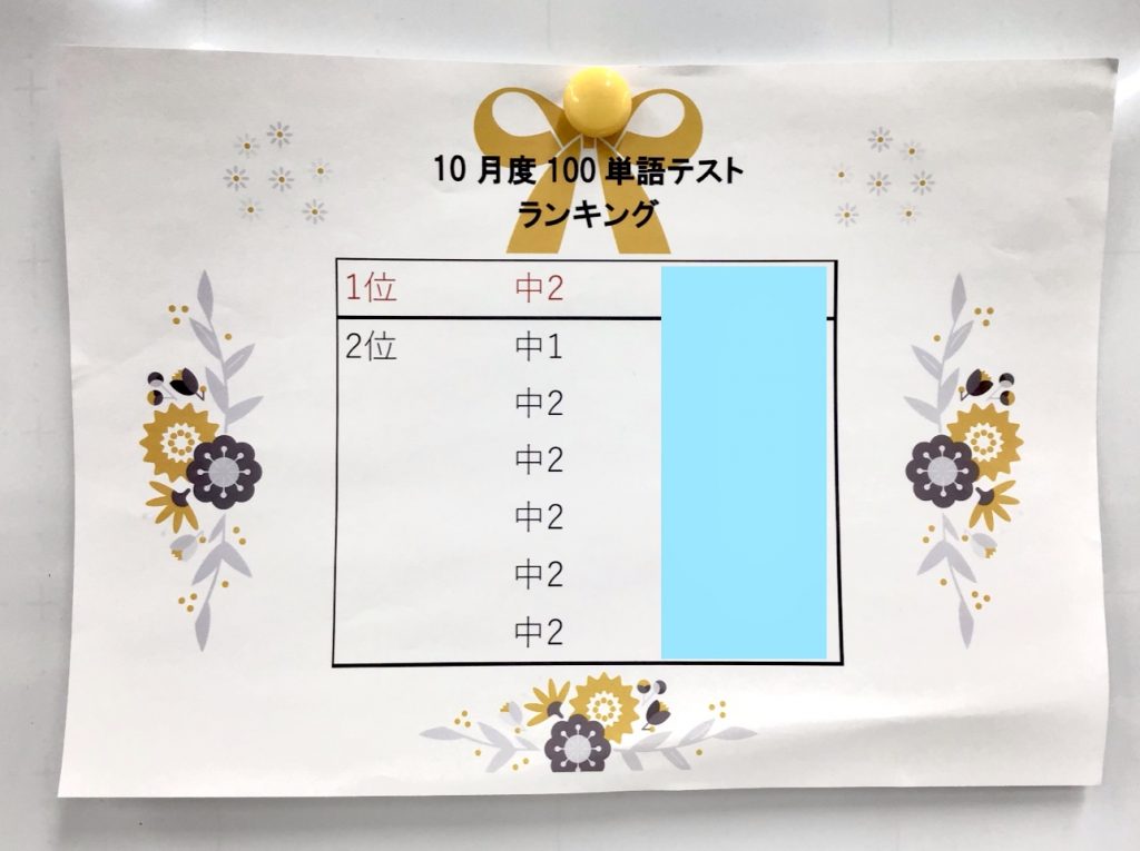 10月度100英単語テストの結果発表！【東向島通信＃425】