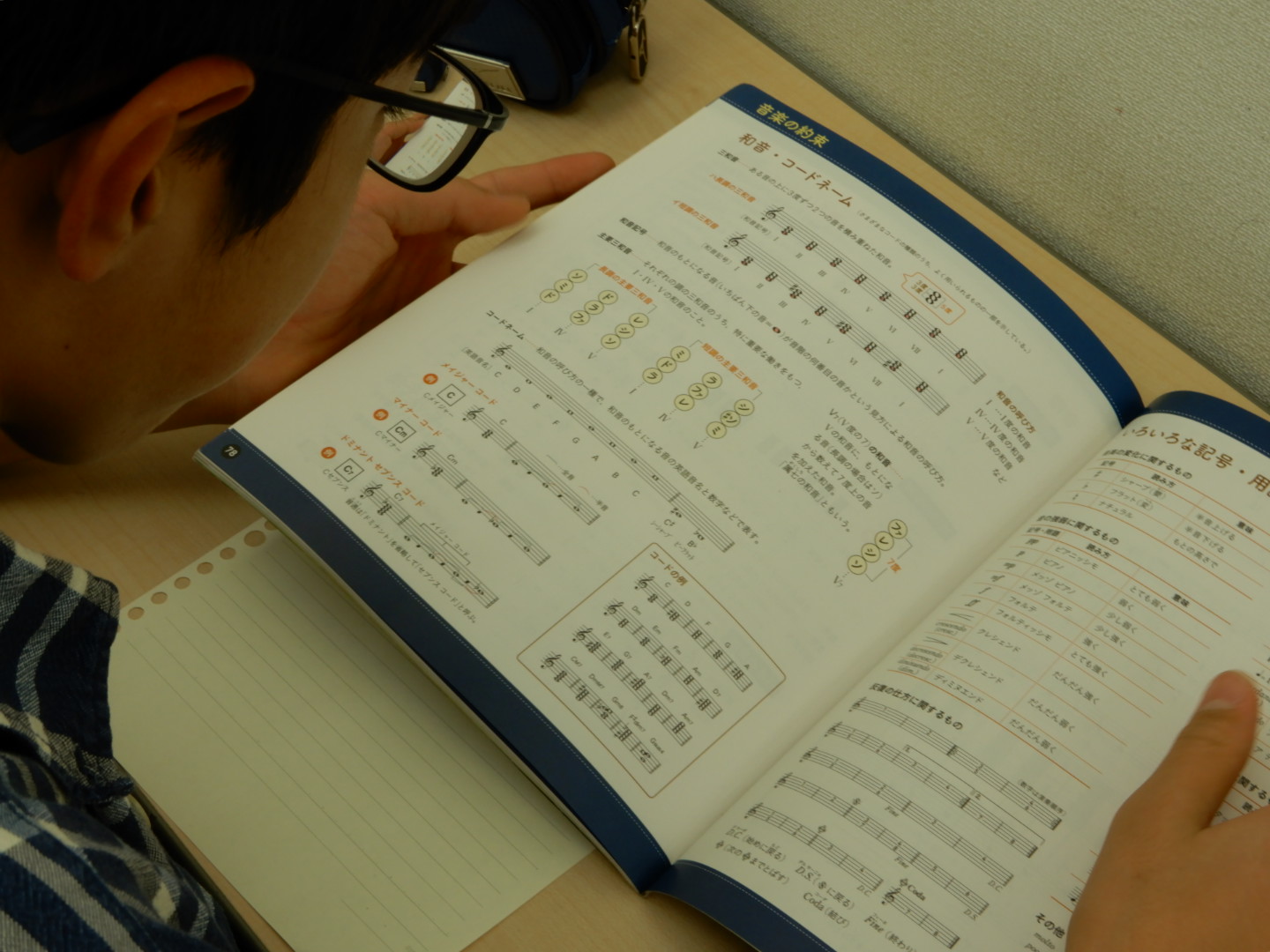 All with me 245　～読んで、書いて、覚えて～