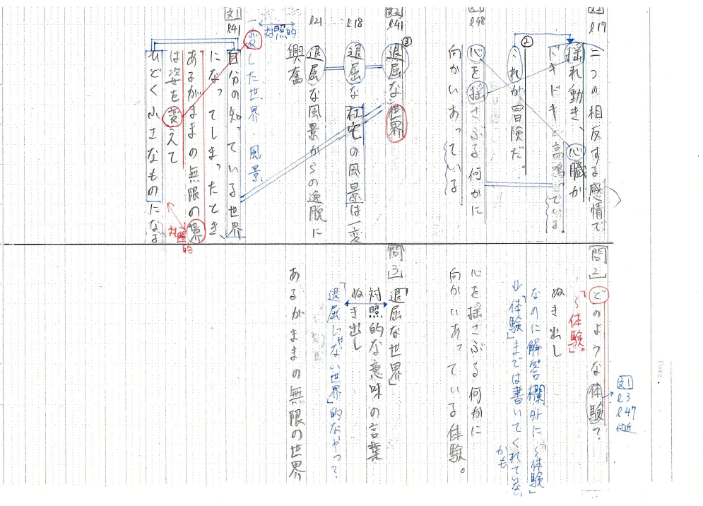 復習ノートの作り方