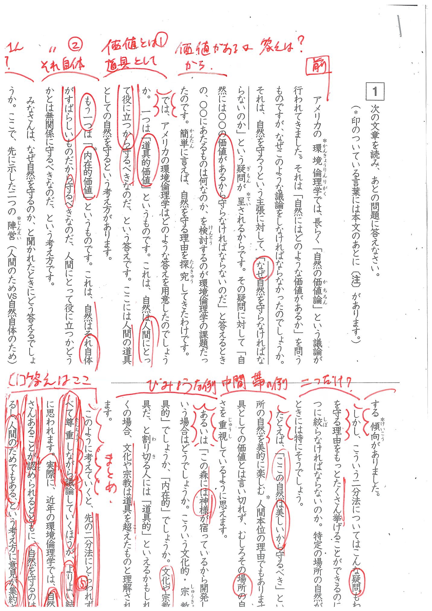 All with me 263　～「要約」のコツ１　筆者の声を聴け