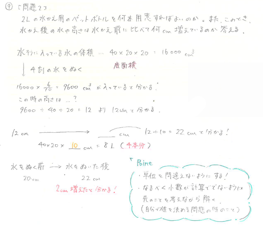 保谷通信818　論じる