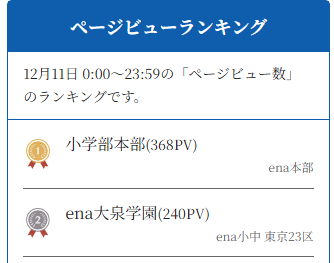 All with me 271　～冬・本番～