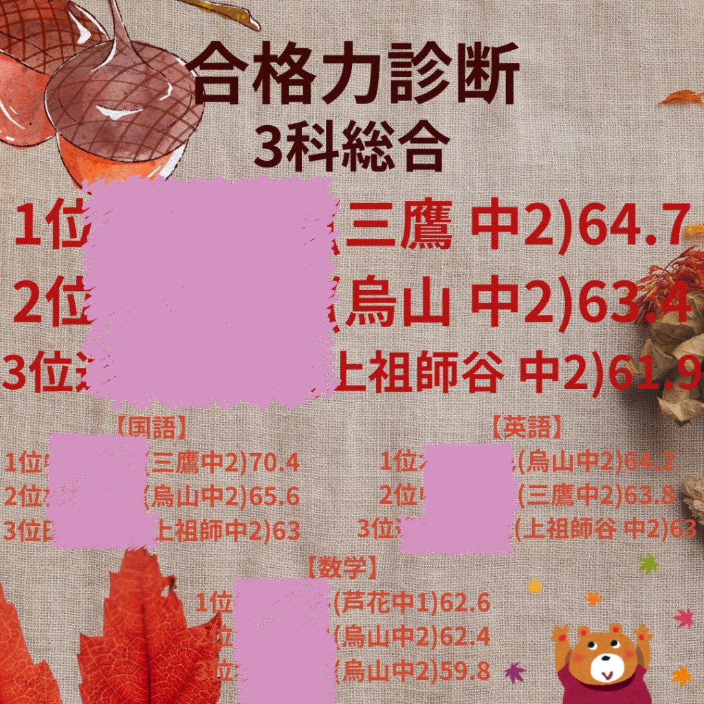 【中学生の模試】