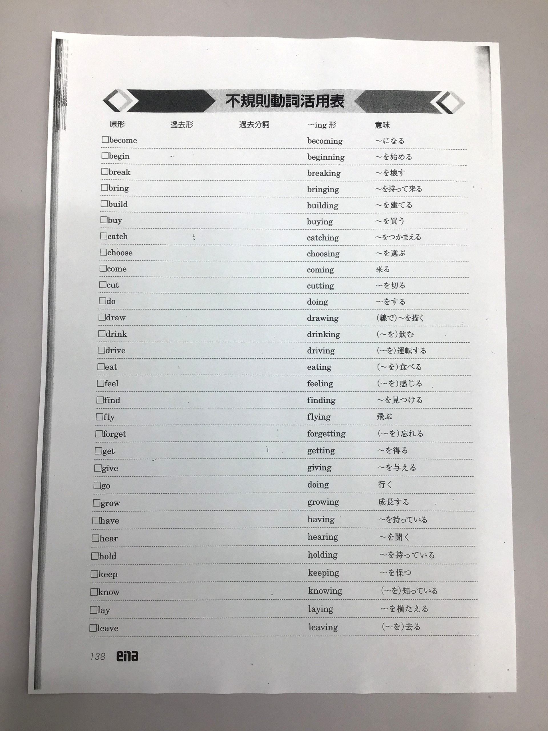 目指せ英語克服