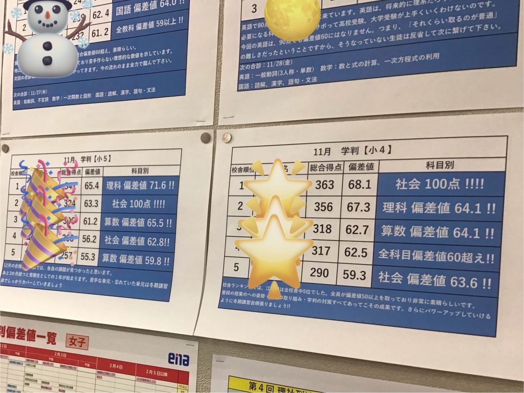 学力判定テスト実施！ | 公式・進学塾のena｜中学・高校受験を中心に