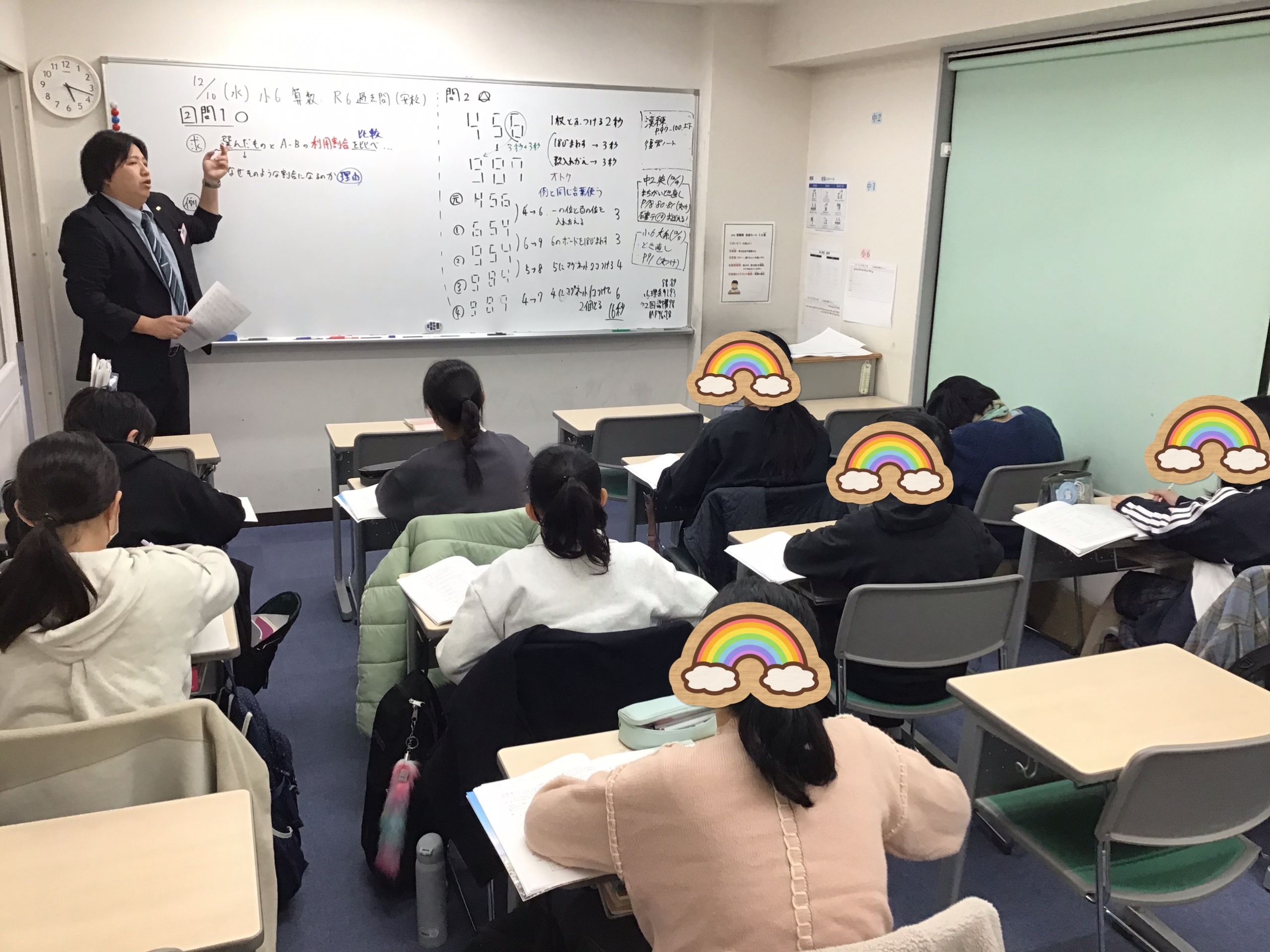 誘惑に勝つ方法