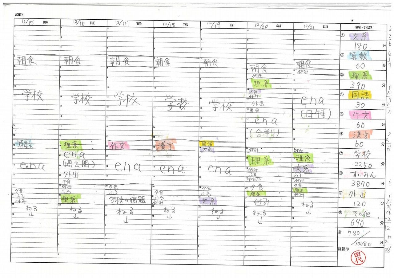 中村橋より愛をこめて　自律学習ノート傑作選③【2026/01/16】
