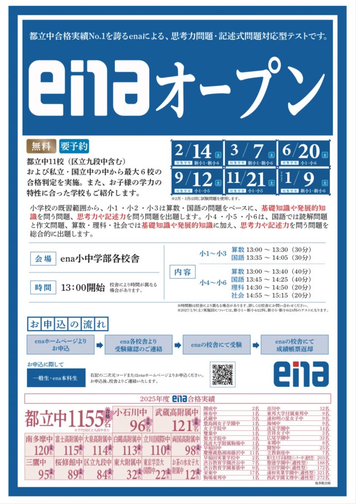 ena下北沢(^^♪1/28（水）