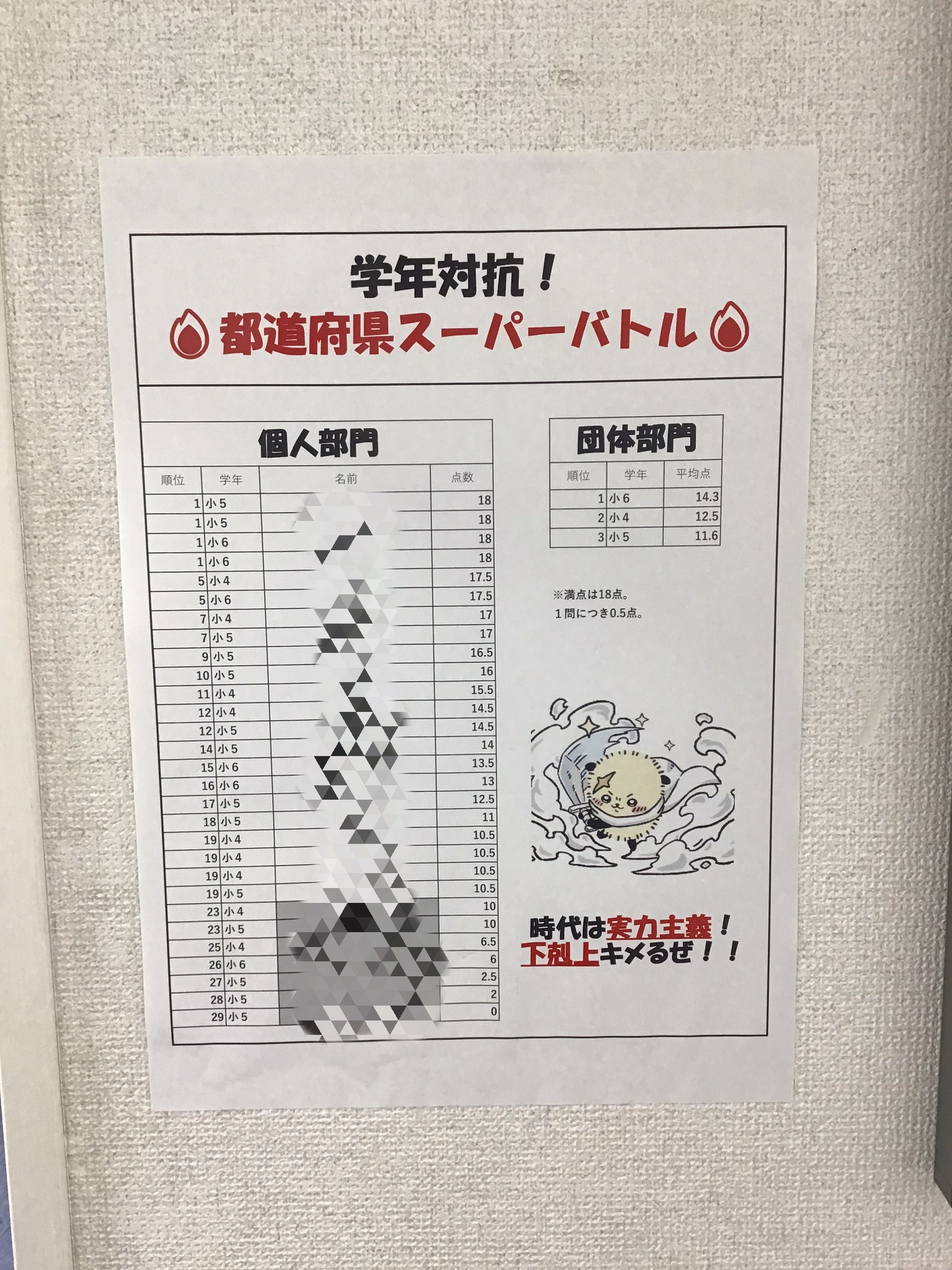 【激熱】スーパーバトルが開催されました！！！！