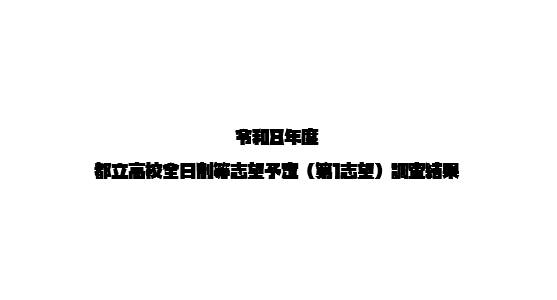 【都立高校全日制等志望予定（第１志望）調査結果発表　１月１１日】enaオンラインclass通信＃１７８９