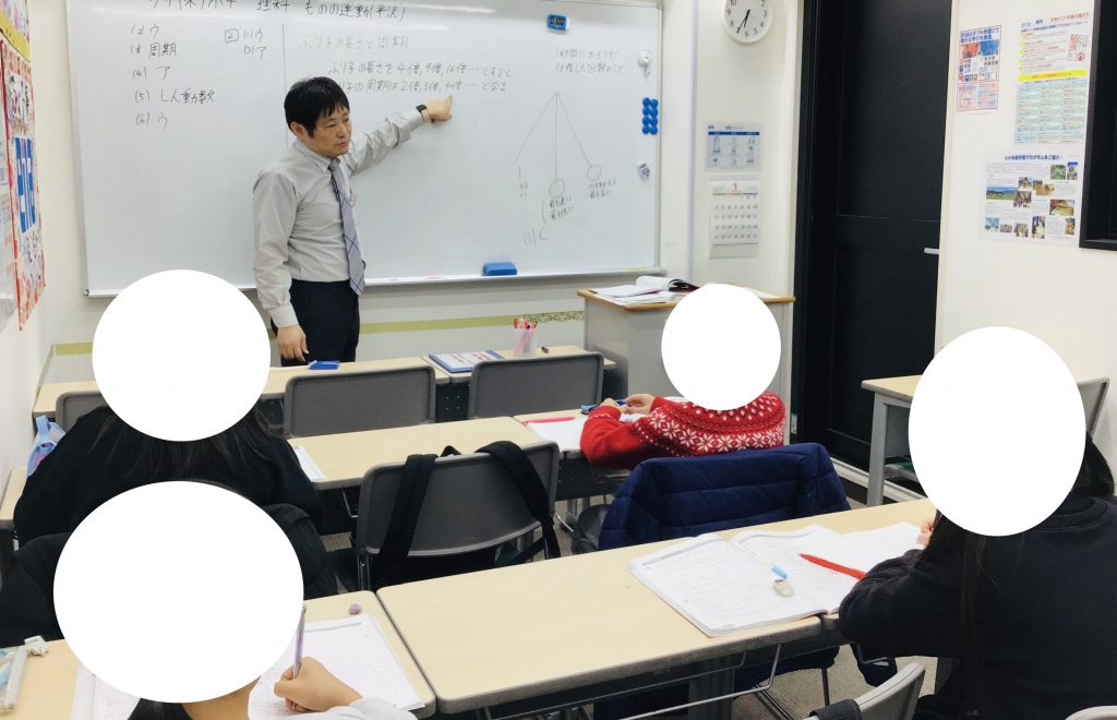 冬期講習会第７日目【ラストスパート‼】　